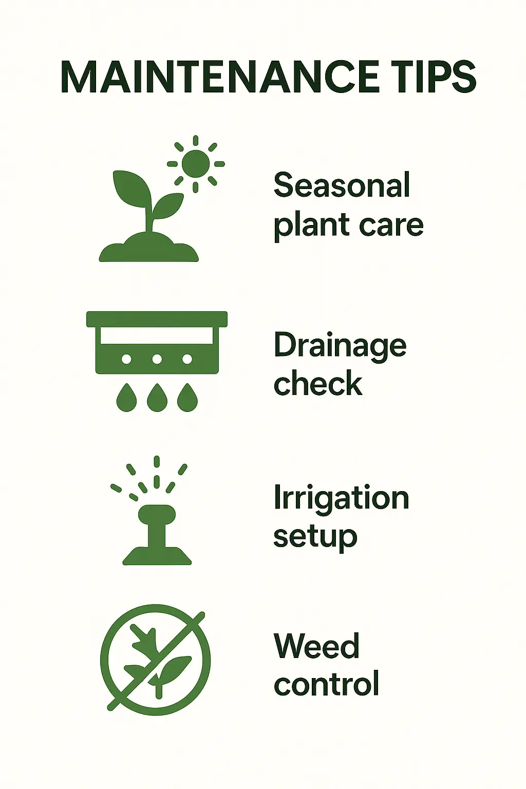 green roofs urban heat island mitigation